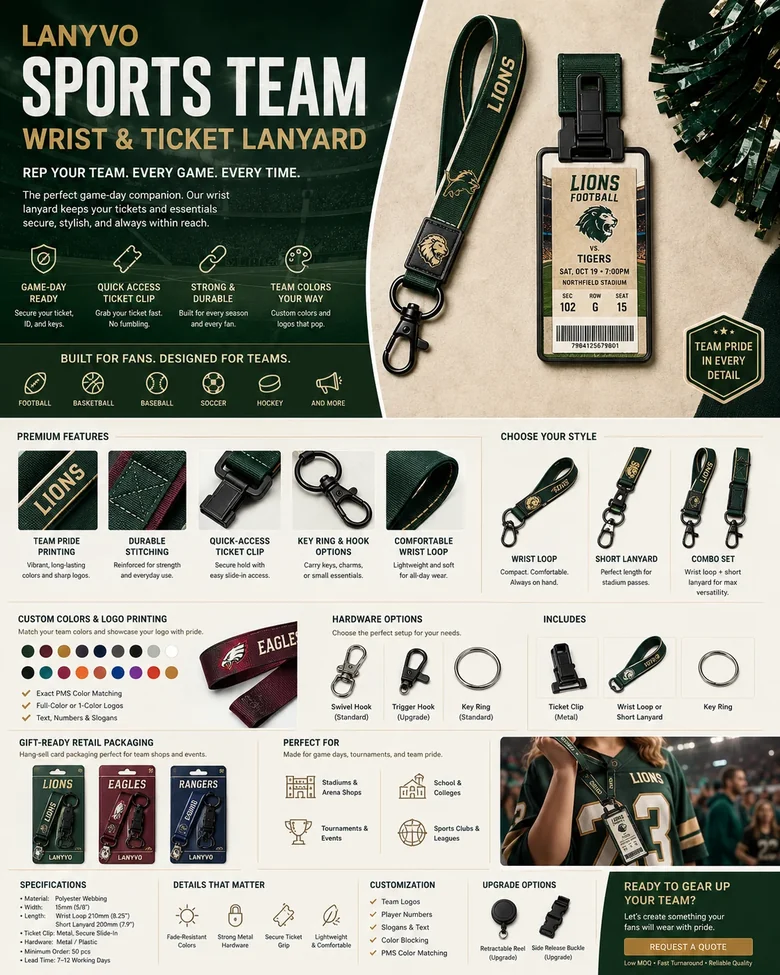 Sports Team Wrist & Ticket Lanyard product board