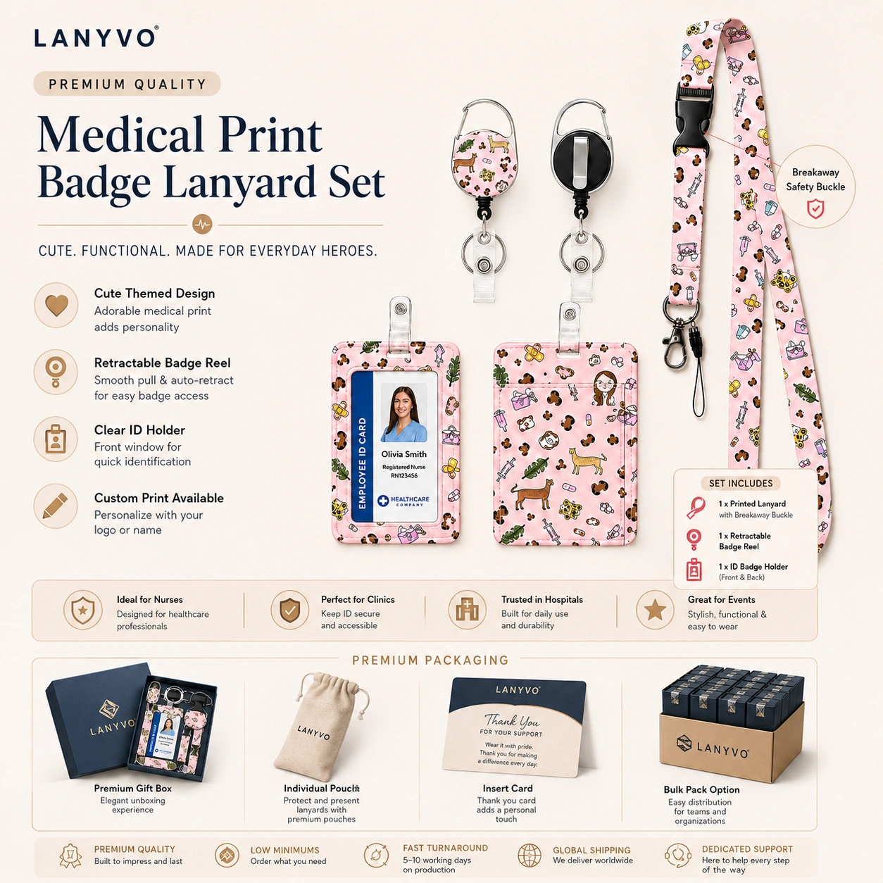 Executive ID Lanyard Collection product board