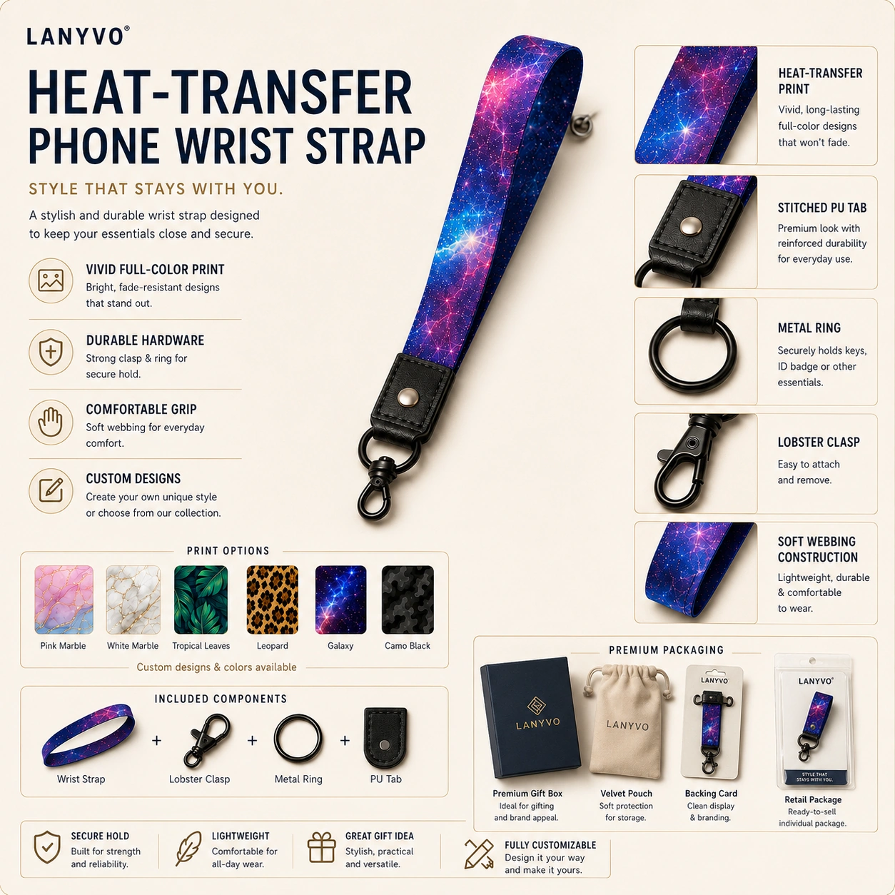 Retail Gift Card & Key Ring Lanyard product board