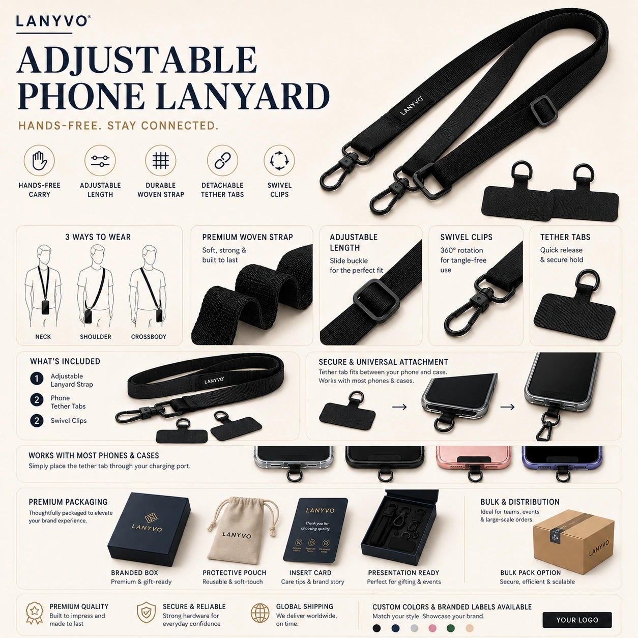 Campus Safety Breakaway Lanyard product board