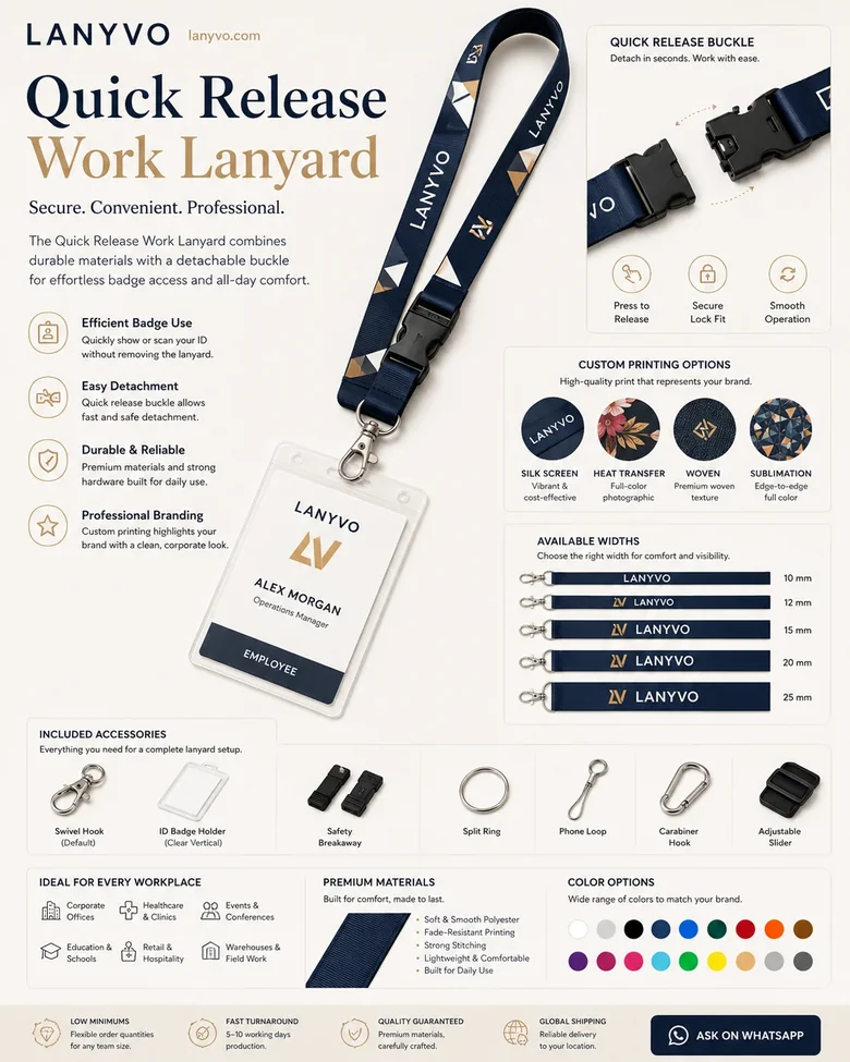 Quick Release Work Lanyard product board