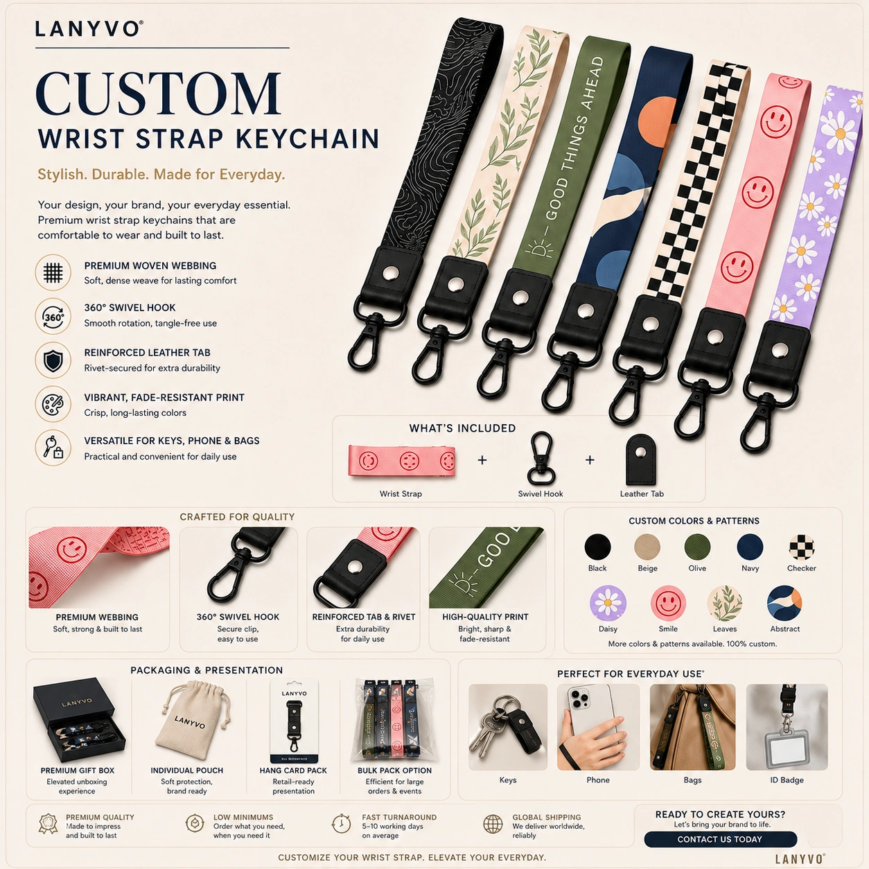 Promo Wrist Key Loop product board