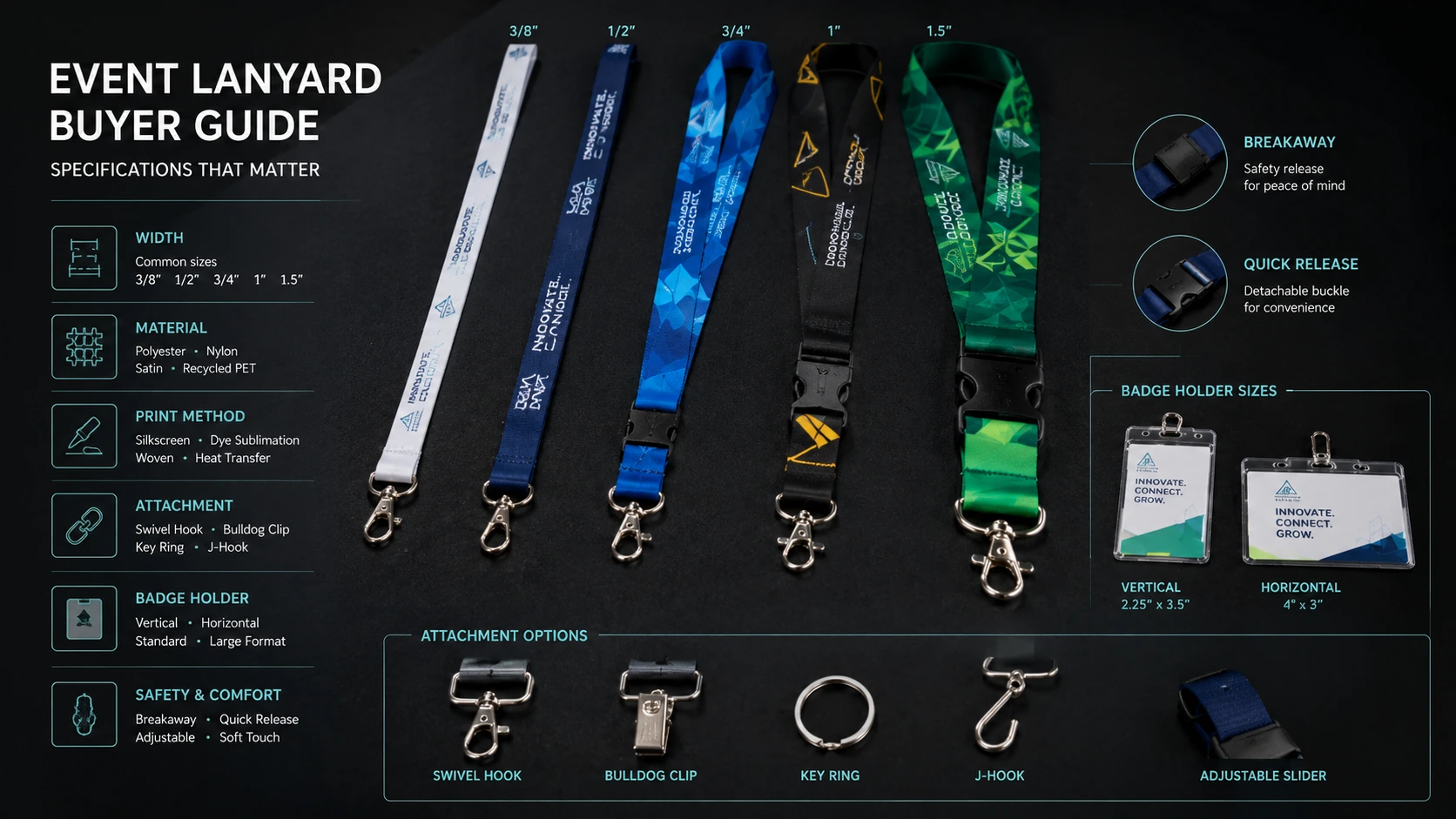 Custom Lanyard MOQ Guide
